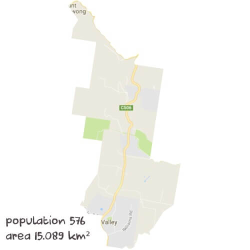 Biology Tutoring Near Me